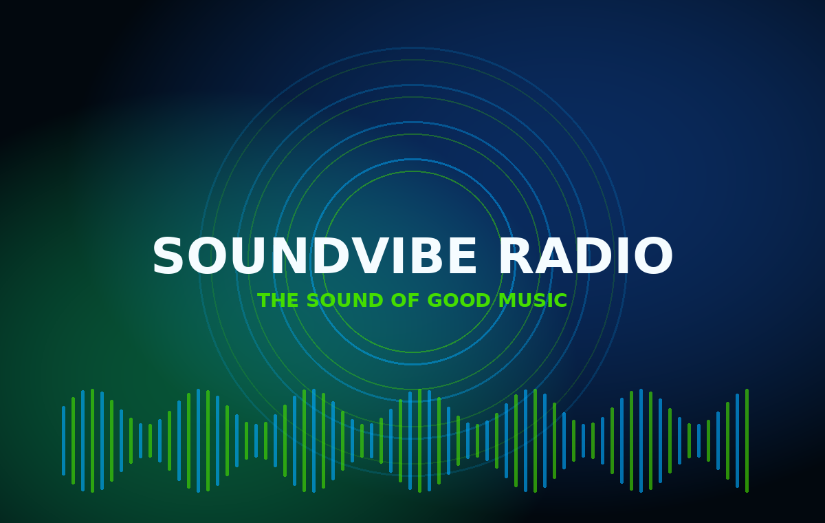 SOUNDVIBE GUEST MIX